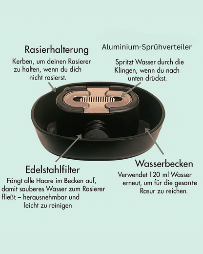 Rasierer‑Spüler & Halter
