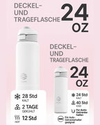 Premium Sport-Trinkflasche mit Magnethalter