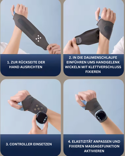 SmartGuard EMS-Heiz-Handgelenkband
