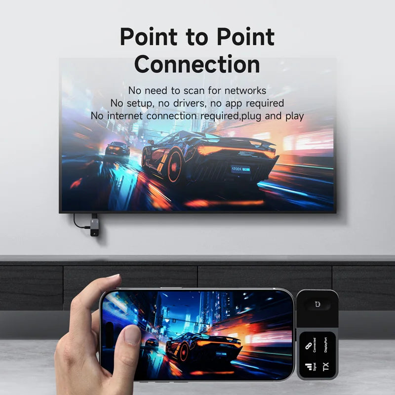 ScreenBeam Wireless Display Kit – Handy & Laptop kabellos auf TV übertragen