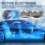 Elektromagnetisches Schneeräumgerät. Elektromagnetisches Auto-Schneeräumgerät für Häuser, Autos, Zimmer oder Badezimmer